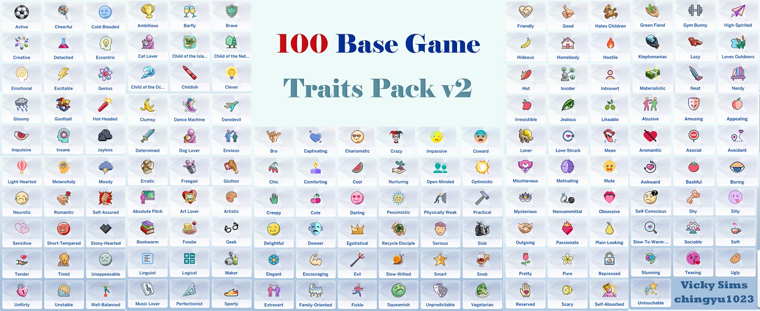 Перевод 100 игровых черт V2 (новый перевод)